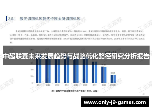 中超联赛未来发展趋势与战略优化路径研究分析报告 中超联赛未来发展趋势与战略优化路径研究分析报告