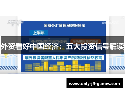 外资看好中国经济:五大投资信号解读 外资看好中国经济:五大投资信号解读