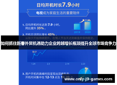 如何抓住新春外贸机遇助力企业跨越增长瓶颈提升全球市场竞争力