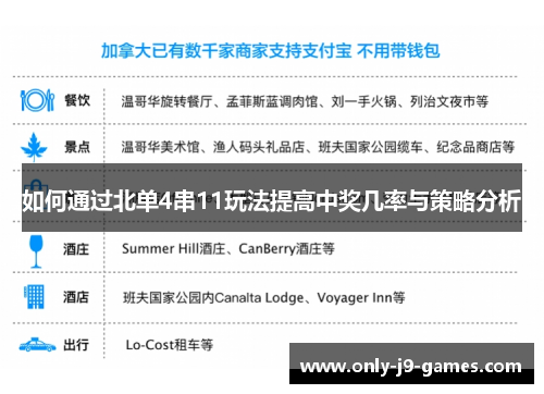 如何通过北单4串11玩法提高中奖几率与策略分析