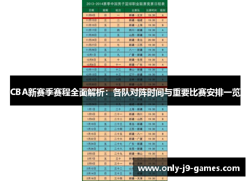 CBA新赛季赛程全面解析：各队对阵时间与重要比赛安排一览