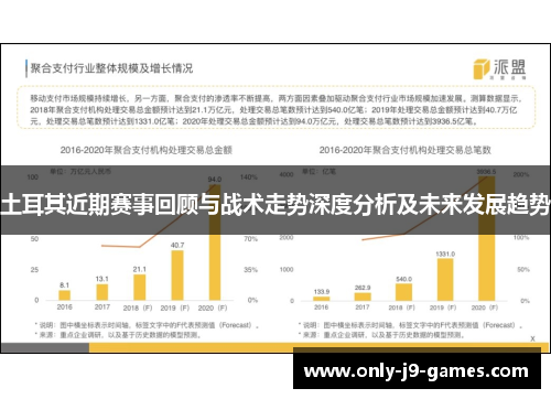 土耳其近期赛事回顾与战术走势深度分析及未来发展趋势 土耳其近期赛事回顾与战术走势深度分析及未来发展趋势