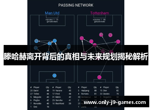 滕哈赫离开背后的真相与未来规划揭秘解析 滕哈赫离开背后的真相与未来规划揭秘解析