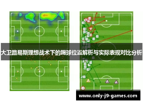 大卫路易斯理想战术下的踢球位置解析与实际表现对比分析 大卫路易斯理想战术下的踢球位置解析与实际表现对比分析