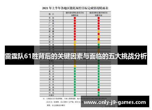 雷霆队61胜背后的关键因素与面临的五大挑战分析 雷霆队61胜背后的关键因素与面临的五大挑战分析
