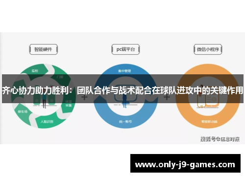齐心协力助力胜利：团队合作与战术配合在球队进攻中的关键作用